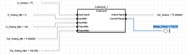 UDFB ScaleInput: FBD example